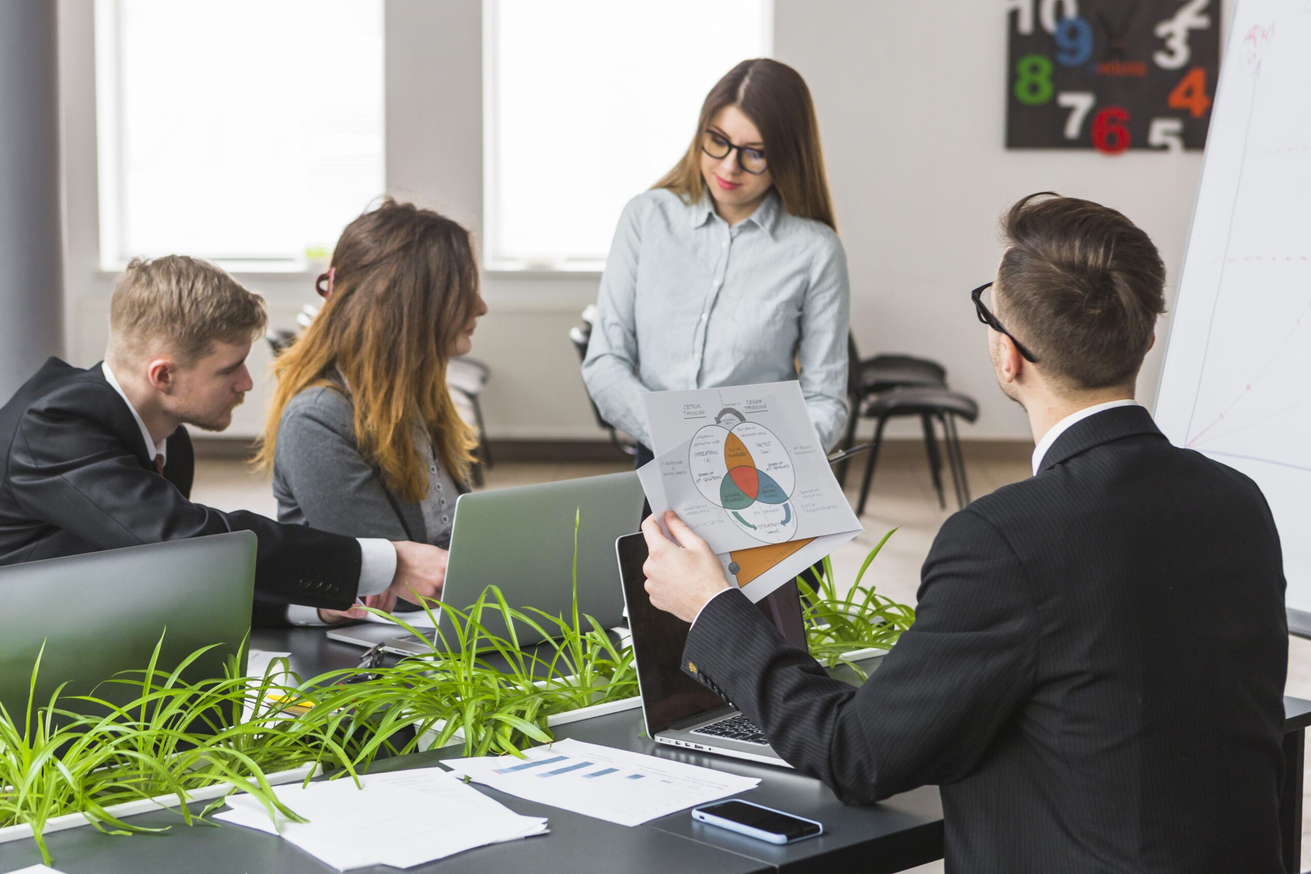 leadership development