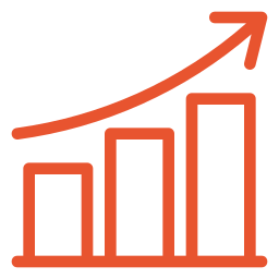 Measurable Business Impact