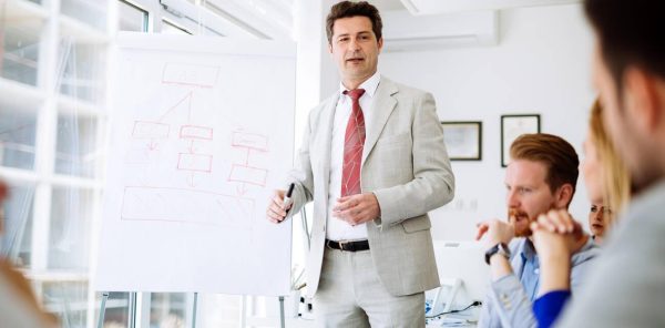 Adaptive Leadership Adaptive Leadership